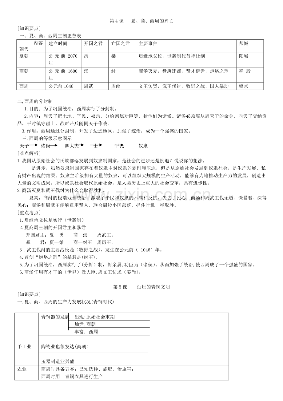 -人教版七年级历史上册知识点归纳整理(完美版).doc_第3页