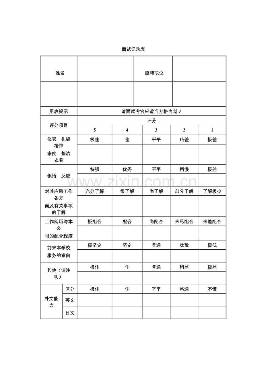 教育培训机构HR常用表格—面试记录表.doc_第1页