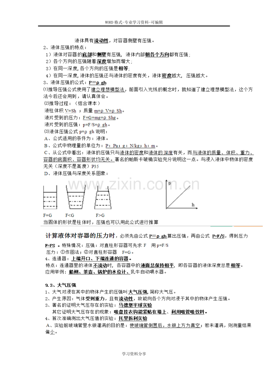 初二下物理压强知识点归纳与经典题型181.pdf_第2页