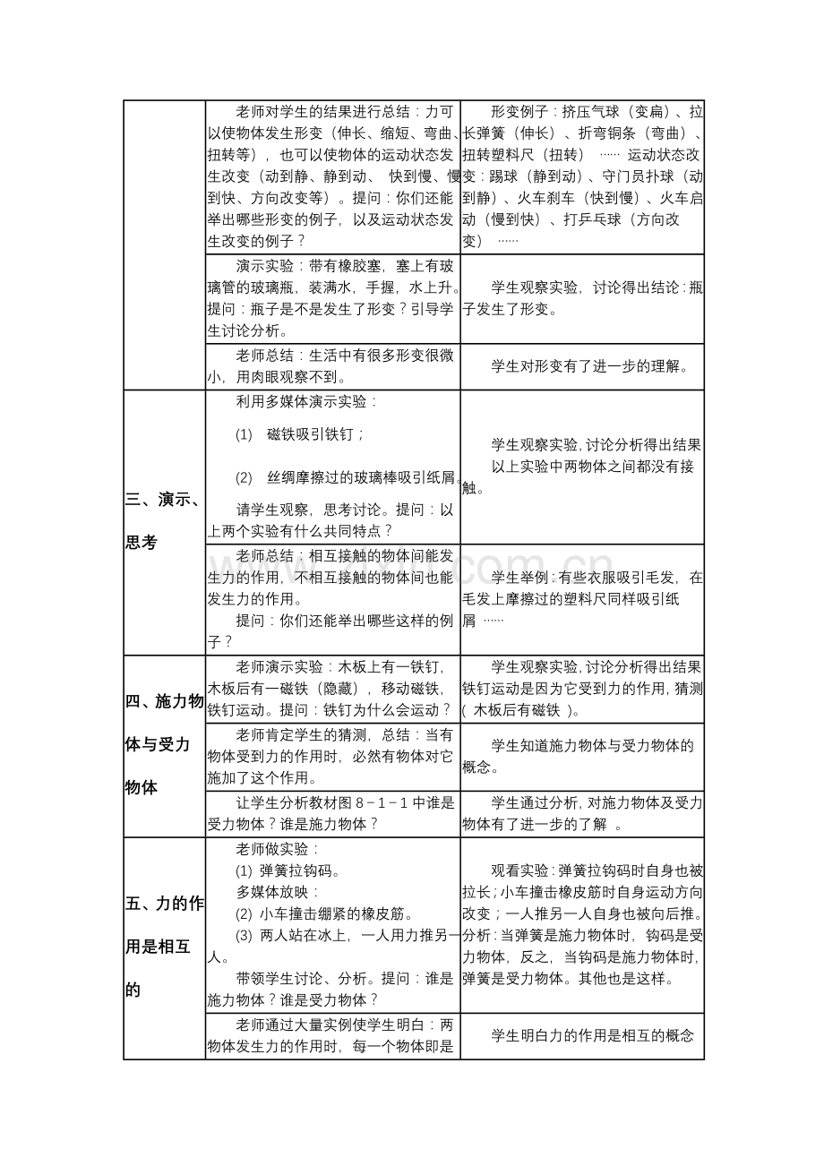 教科版八年级物理下册全套教案.doc_第2页