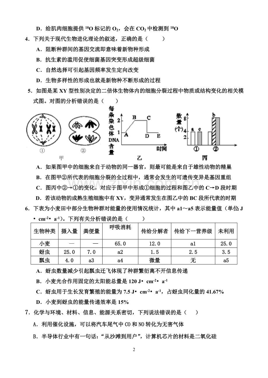 高三理科综合测试卷.doc_第2页