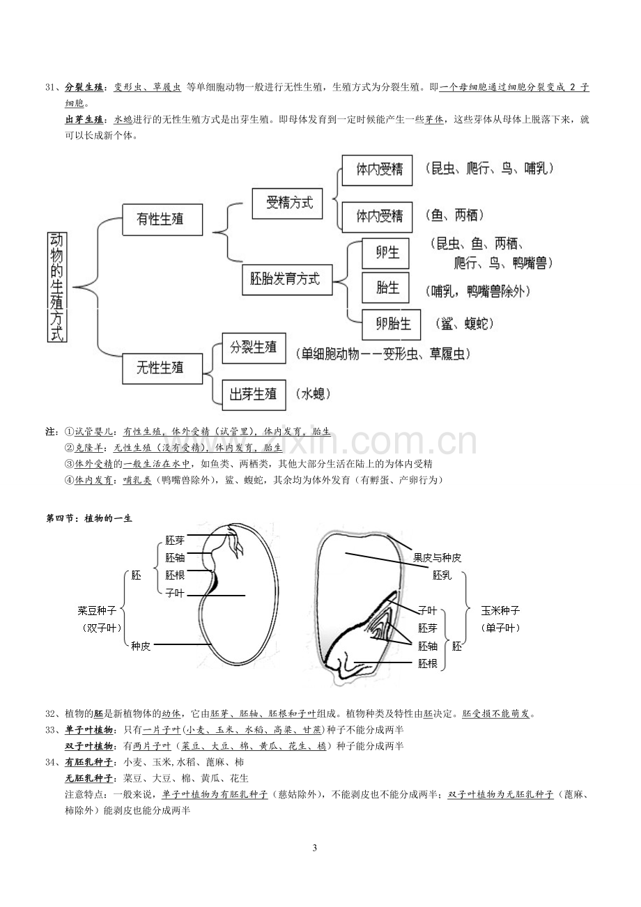 浙教版七年级下册科学知识点汇总复习整理版.doc_第3页