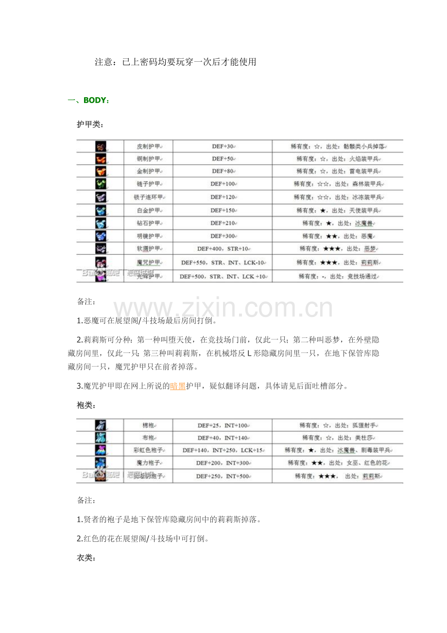 恶魔城-月之轮回-详尽图文攻略.doc_第3页