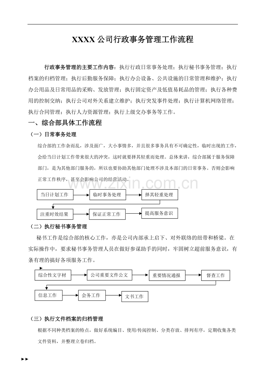 办公室行政事务流程图全套范本157.pdf_第1页