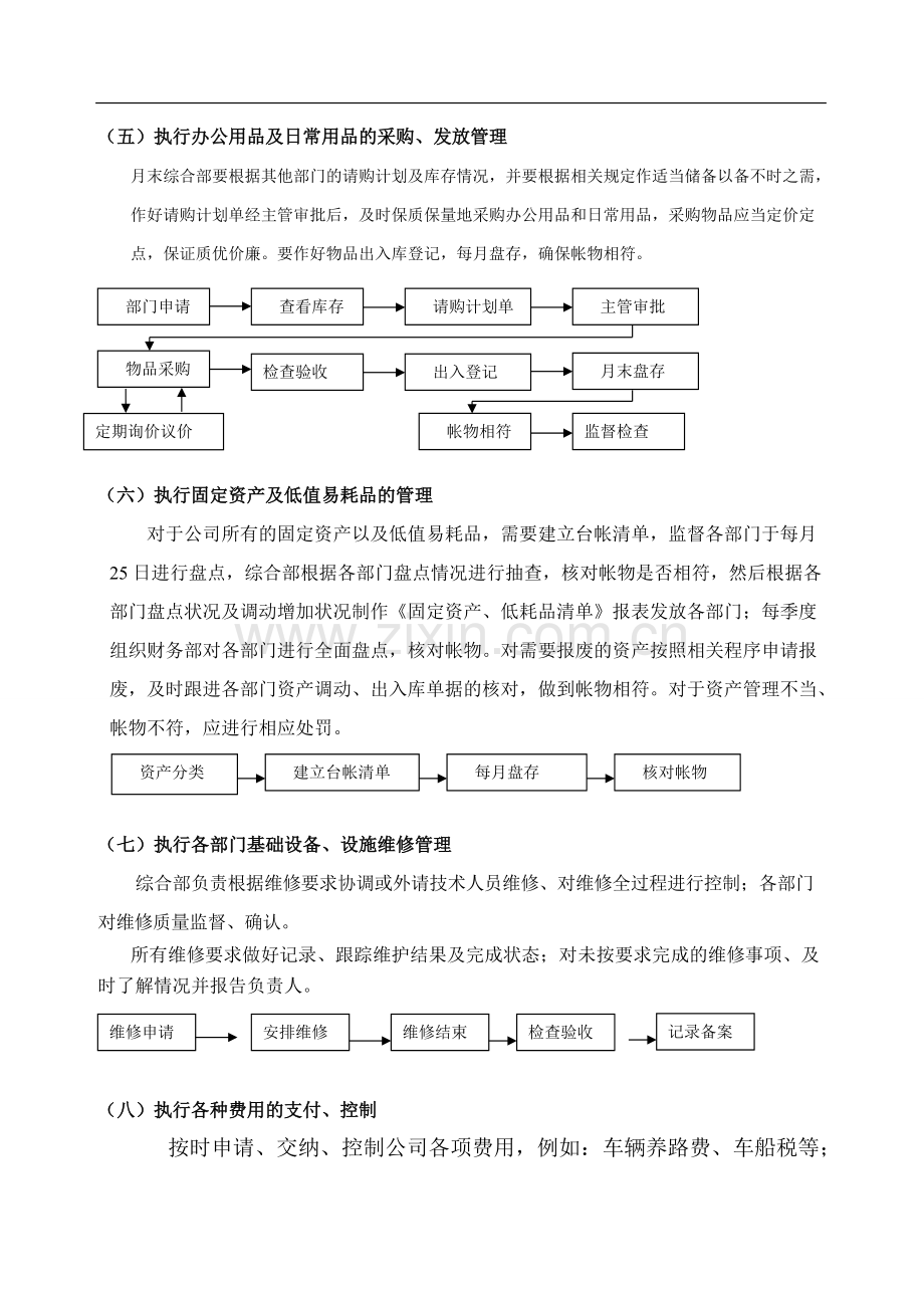 办公室行政事务流程图全套范本157.pdf_第3页