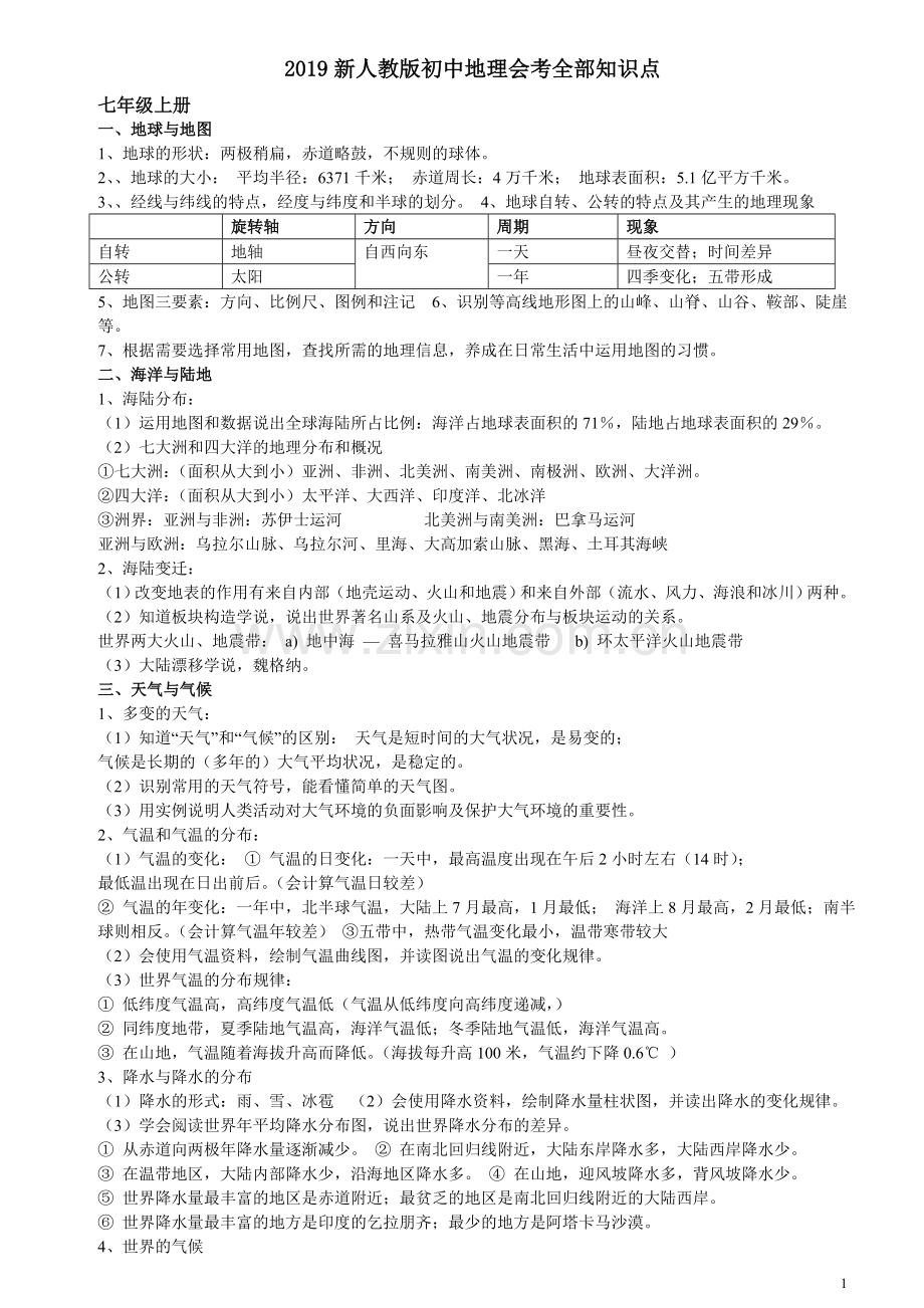 2019人教版初中地理会考知识点汇总.doc_第1页