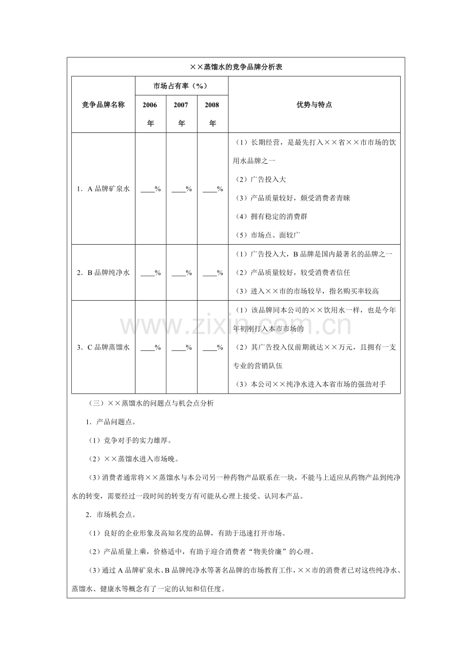 蒸馏水广告策划书范本(doc7页)优质版.doc_第2页