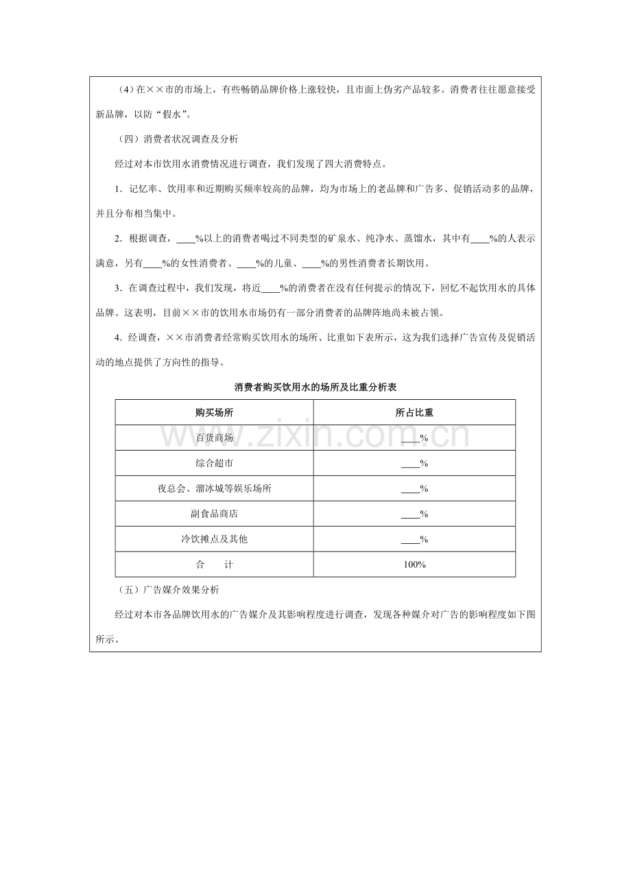 蒸馏水广告策划书范本(doc7页)优质版.doc_第3页