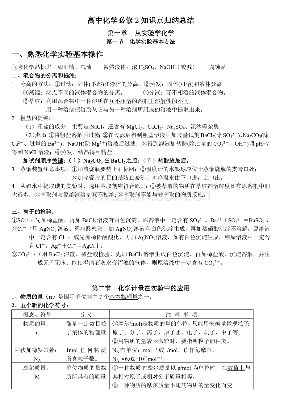 高中化学必修1知识点归纳总结律.doc_第1页