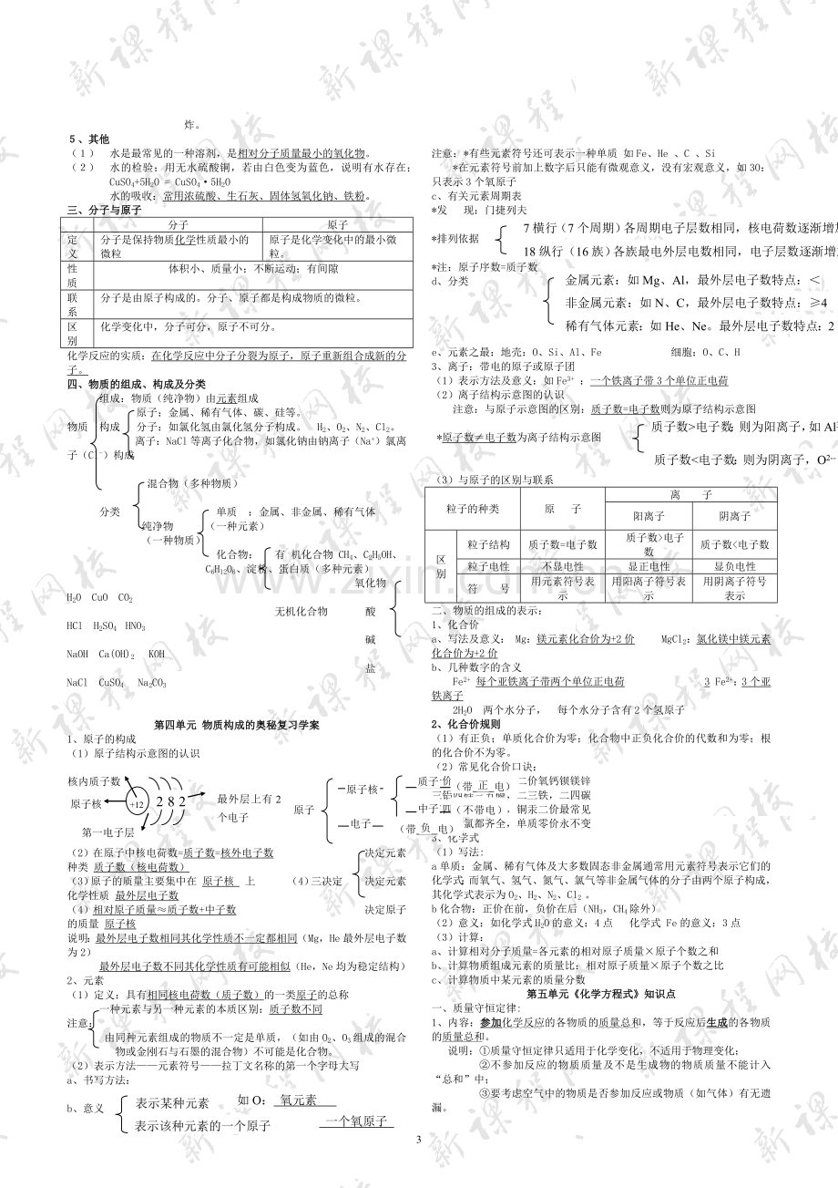 九年级化学沪教版各章节知识点(必备).doc_第3页