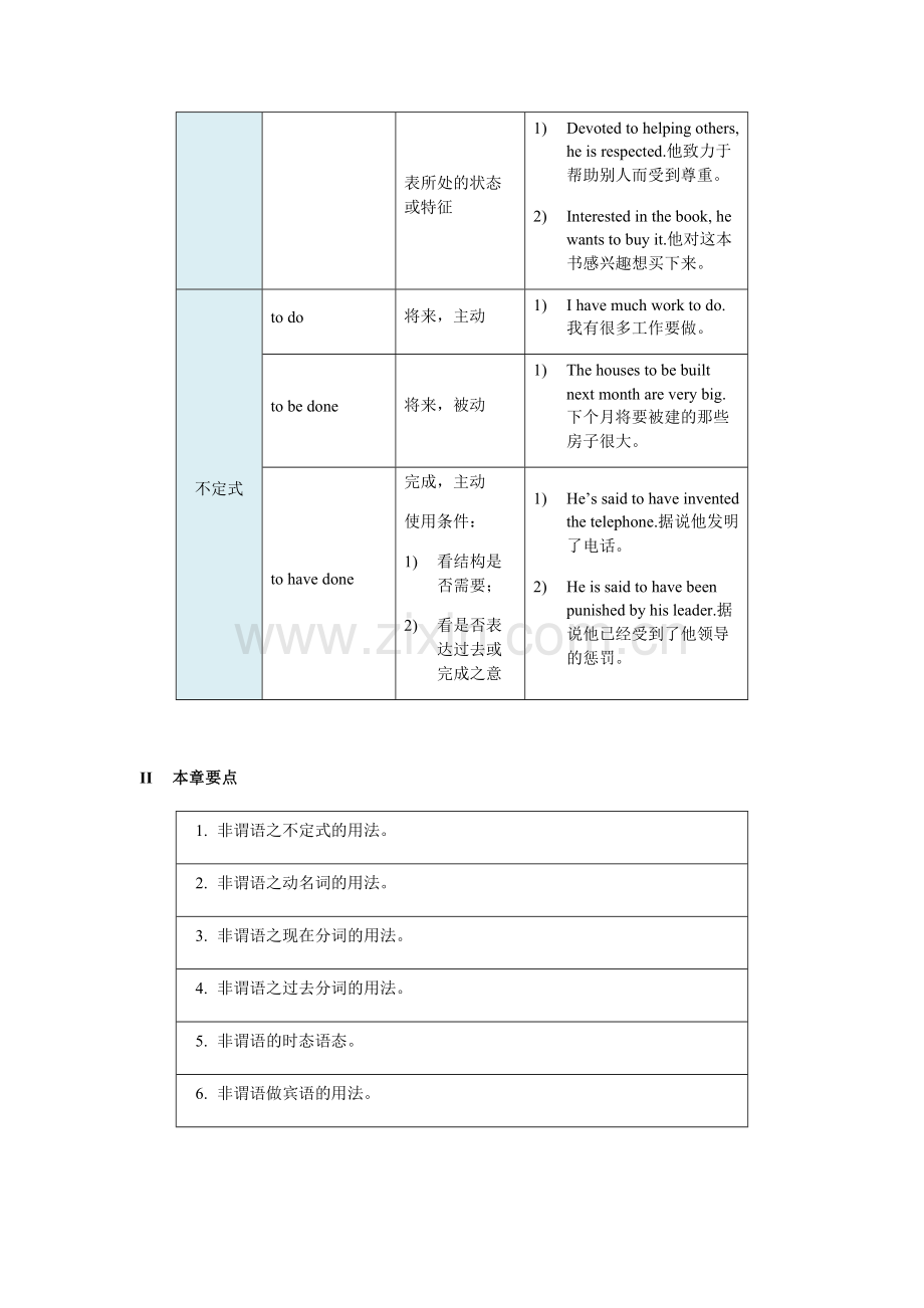 非谓语动词的用法归纳.doc_第2页