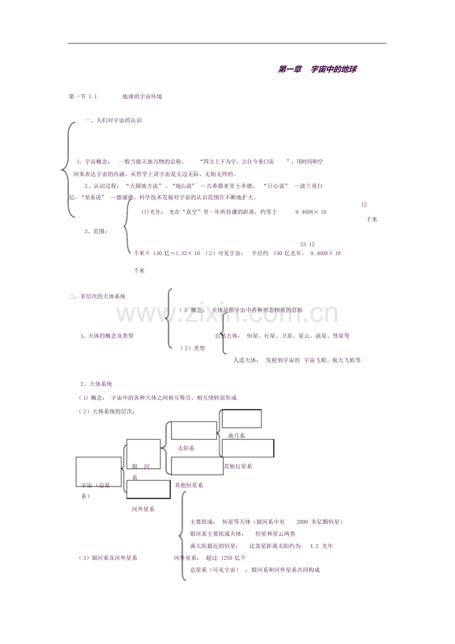 高一地理必修一第一章宇宙中的地球知识点总结(详细版).docx_第1页