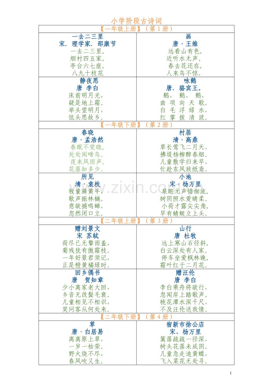 人教版小学语文古诗词全集.doc_第1页