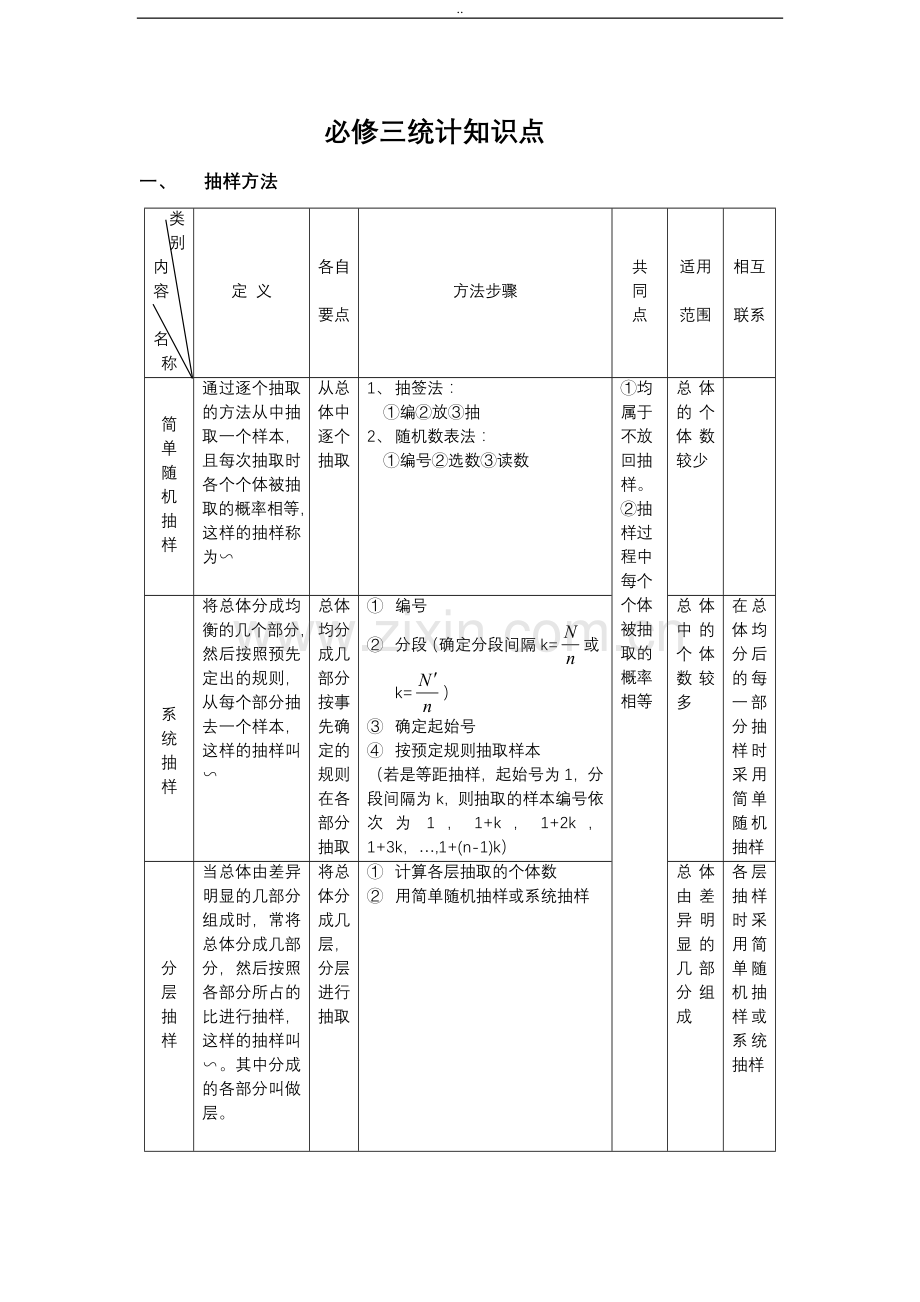 高一数学必修三《统计》知识点+练习+答案(2).doc_第1页