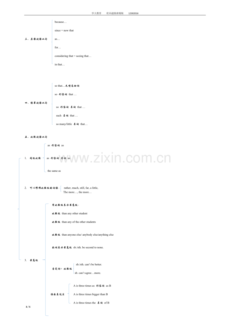 高中语法扫盲篇25之状语从句(超级浓缩版).doc_第3页