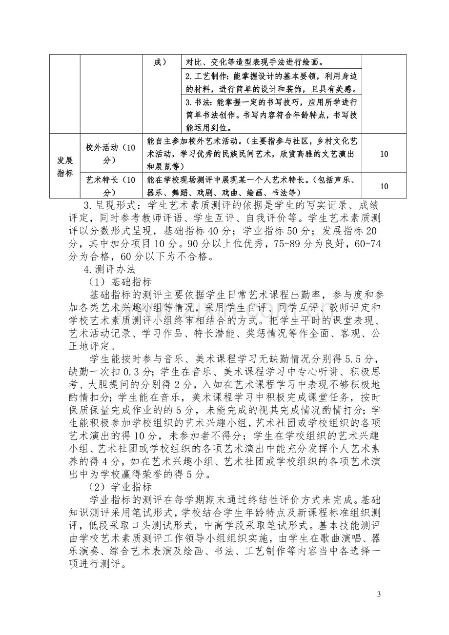 中心小学艺术素质测评实施方案.doc_第3页