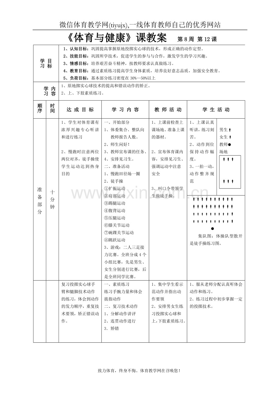 高一年级(体育与健康)教案1112.doc_第1页