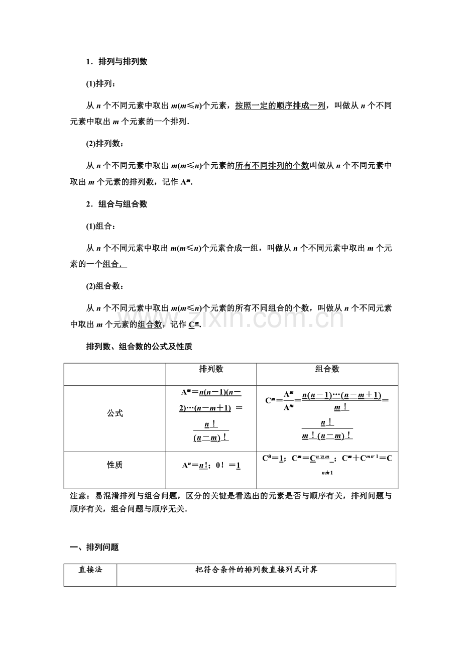 数学高中排列组合知识和典例.doc_第1页