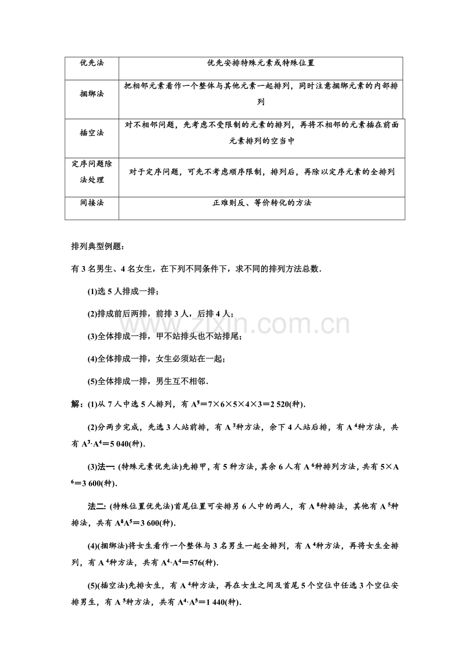 数学高中排列组合知识和典例.doc_第2页