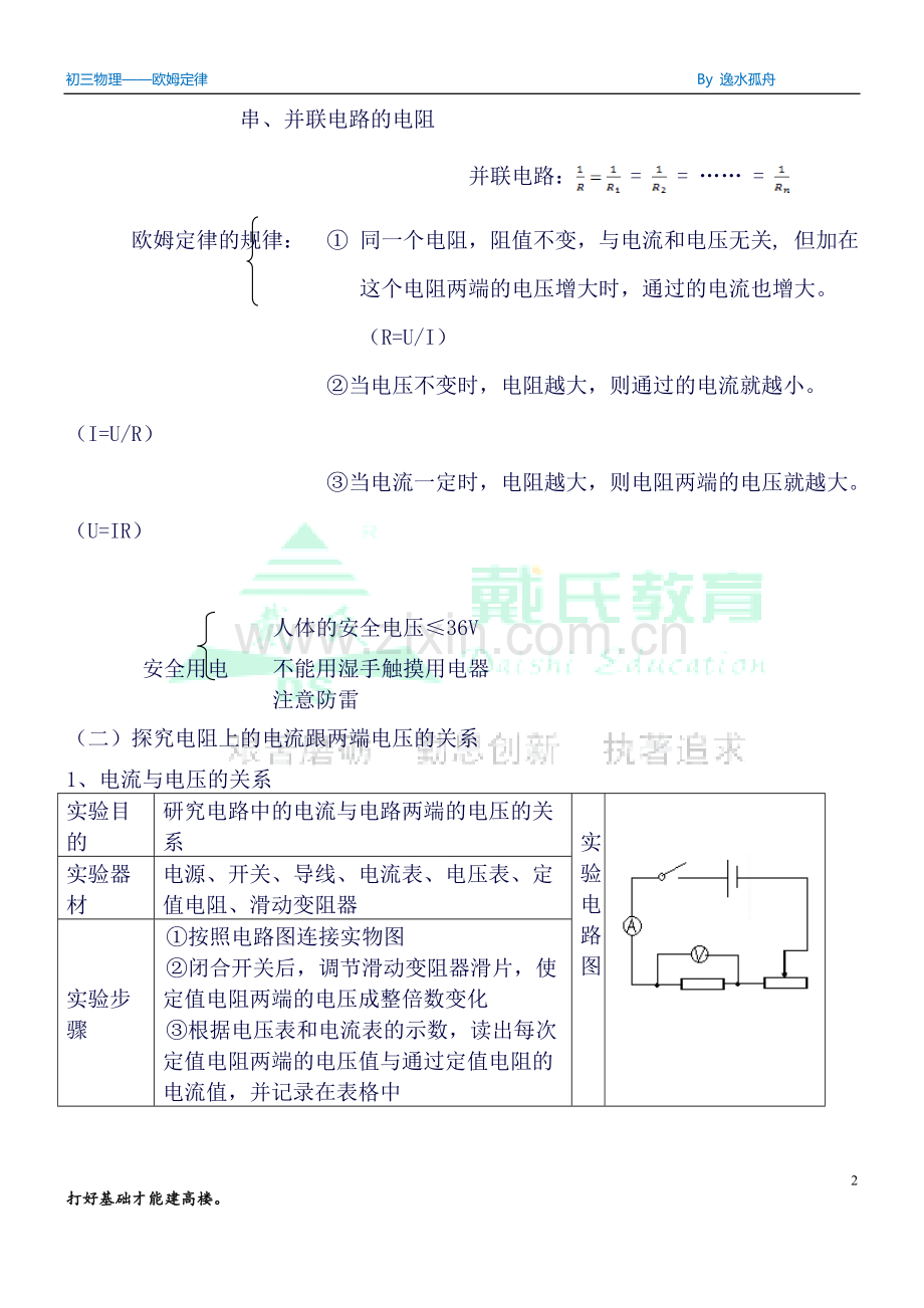 初三物理——欧姆定律知识点练习题.doc_第2页