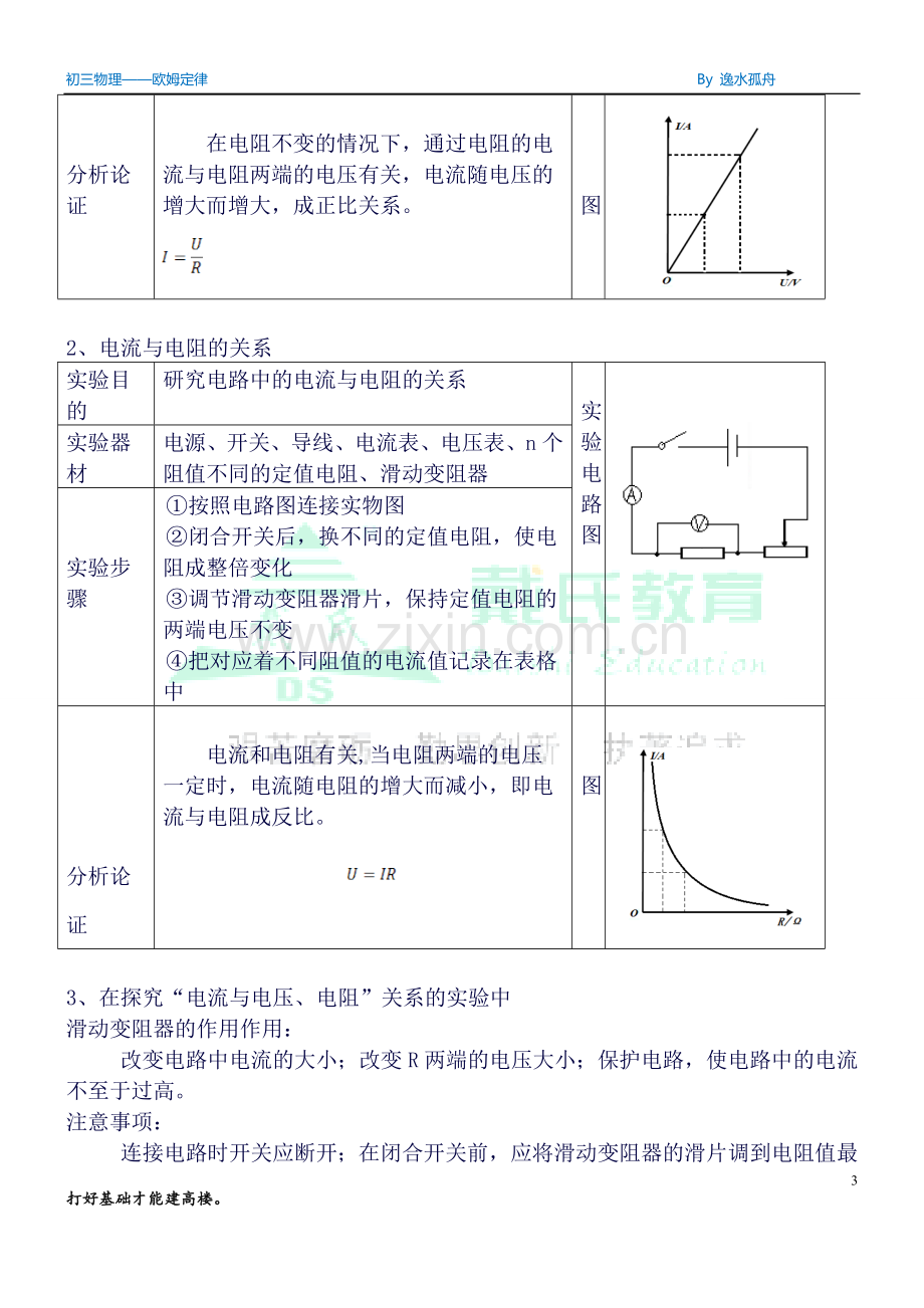 初三物理——欧姆定律知识点练习题.doc_第3页