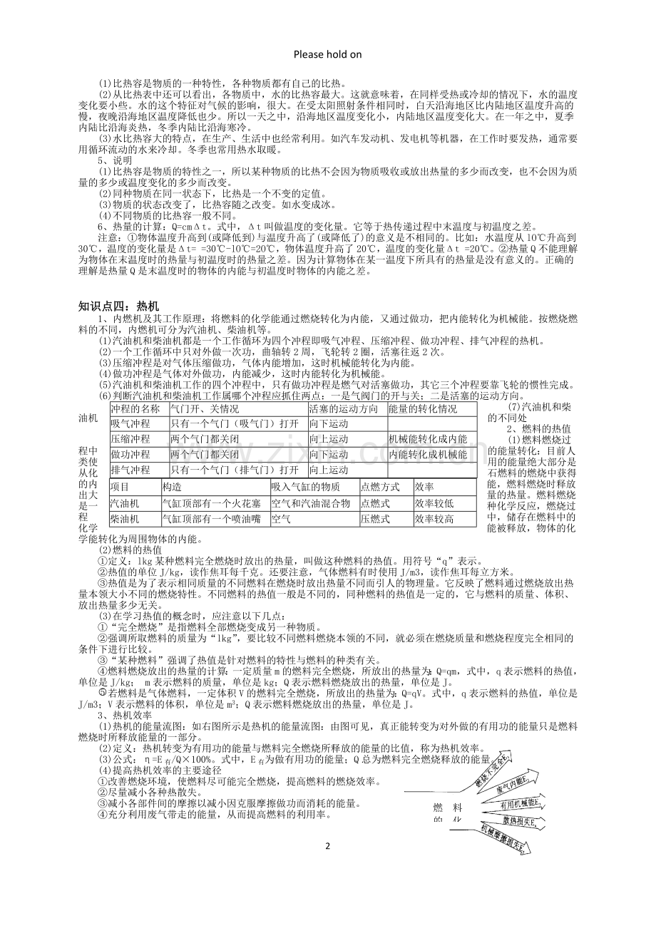 河北省九年级物理全册知识点.doc_第2页