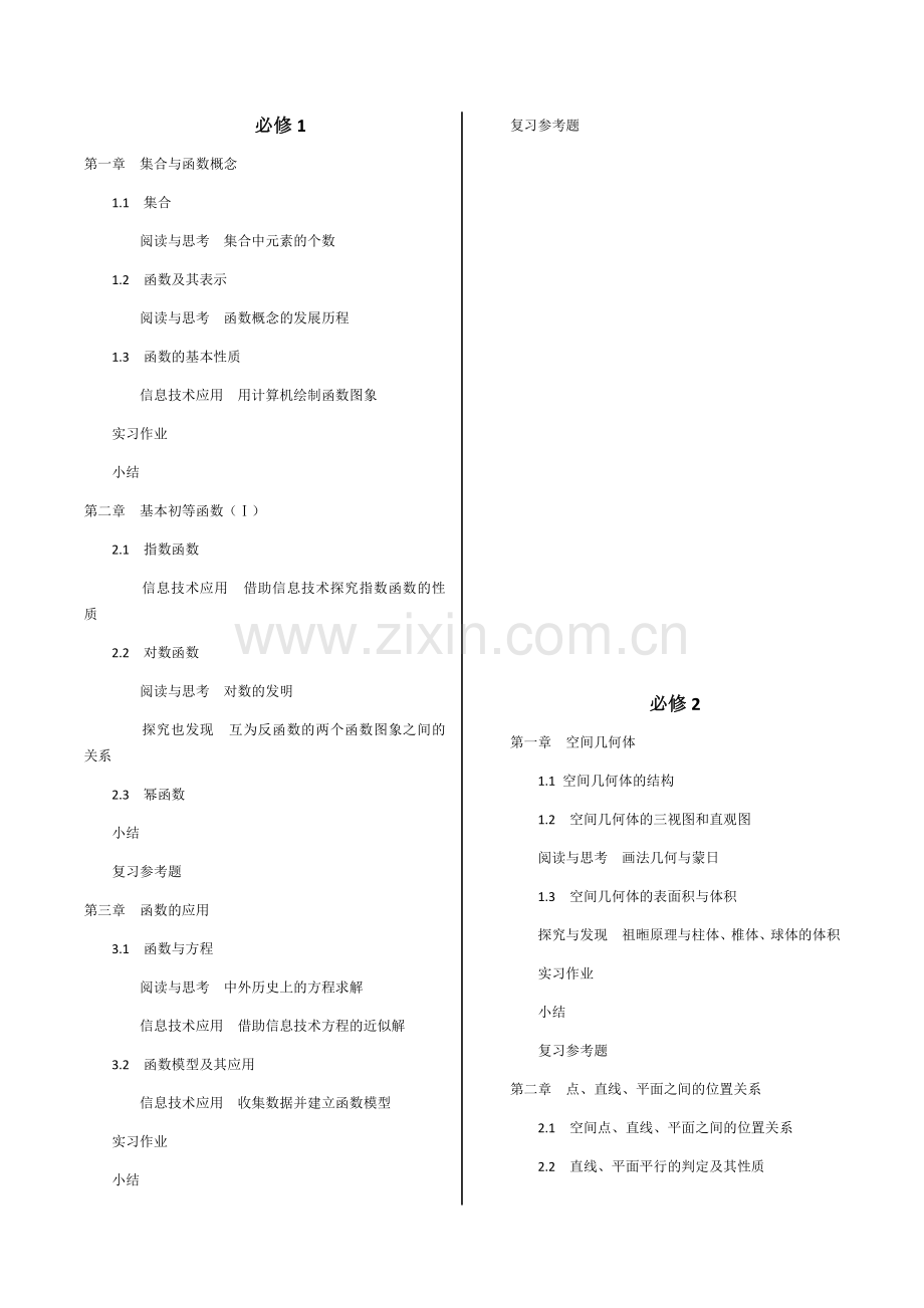 人教版高中数学必修选修目录.doc_第1页