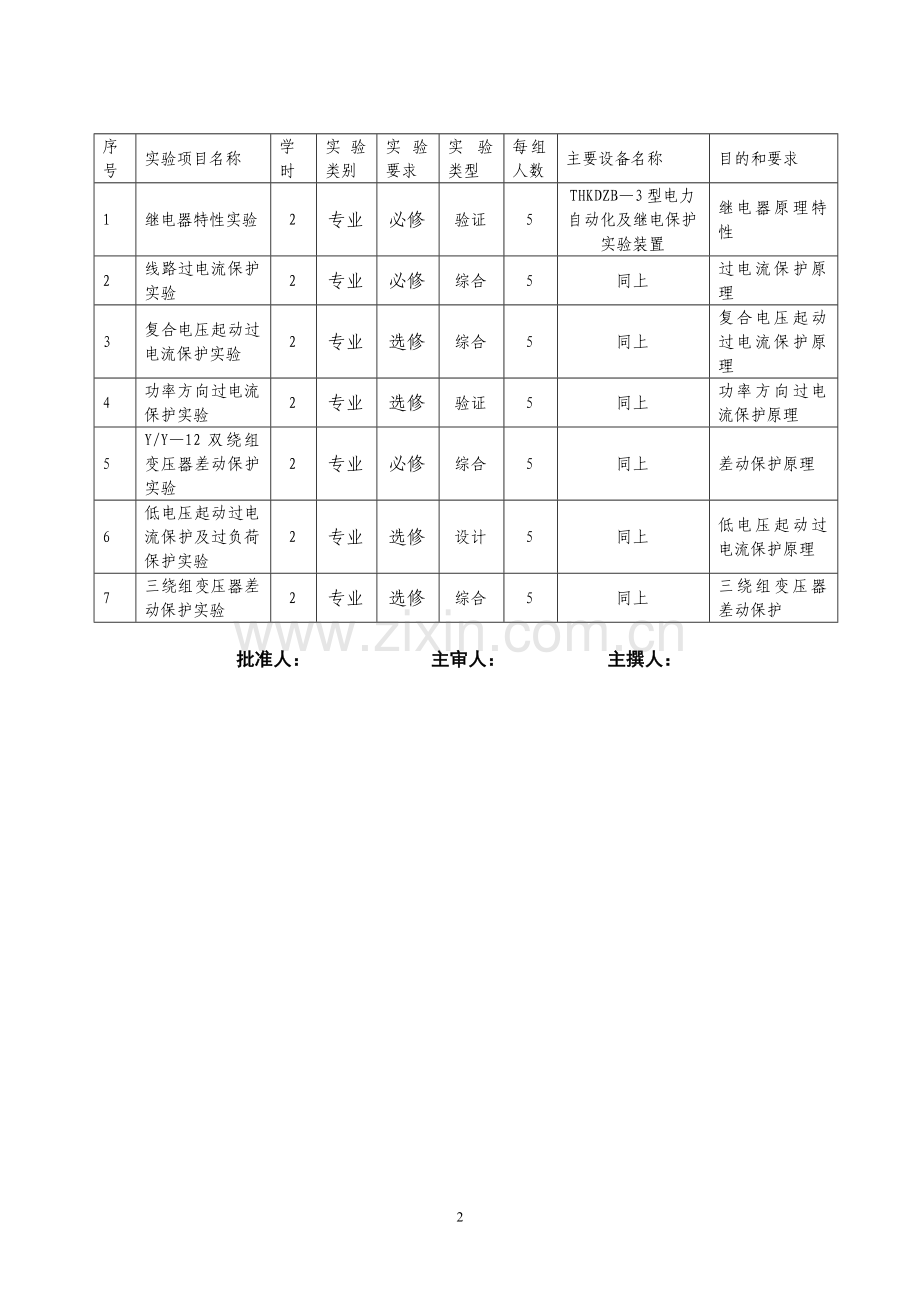 《电力系统继电保护》实验教学大纲.doc_第2页