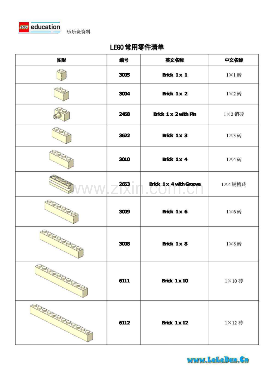常用乐高零件清单.pdf_第1页