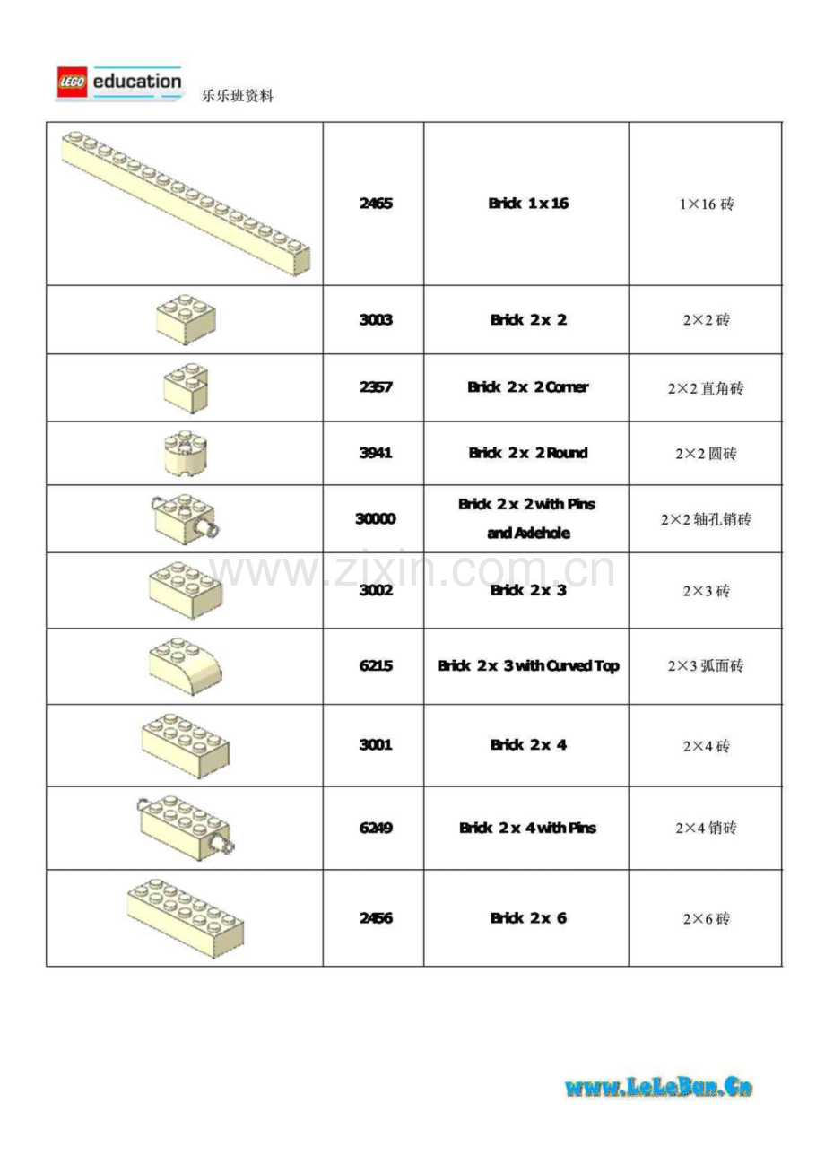 常用乐高零件清单.pdf_第2页