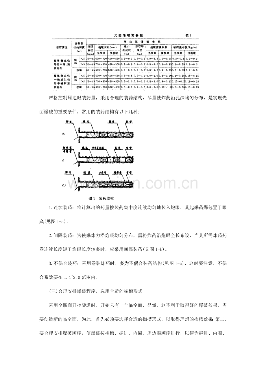 隧道全断面开挖光面爆破工法(附示意图).doc_第3页