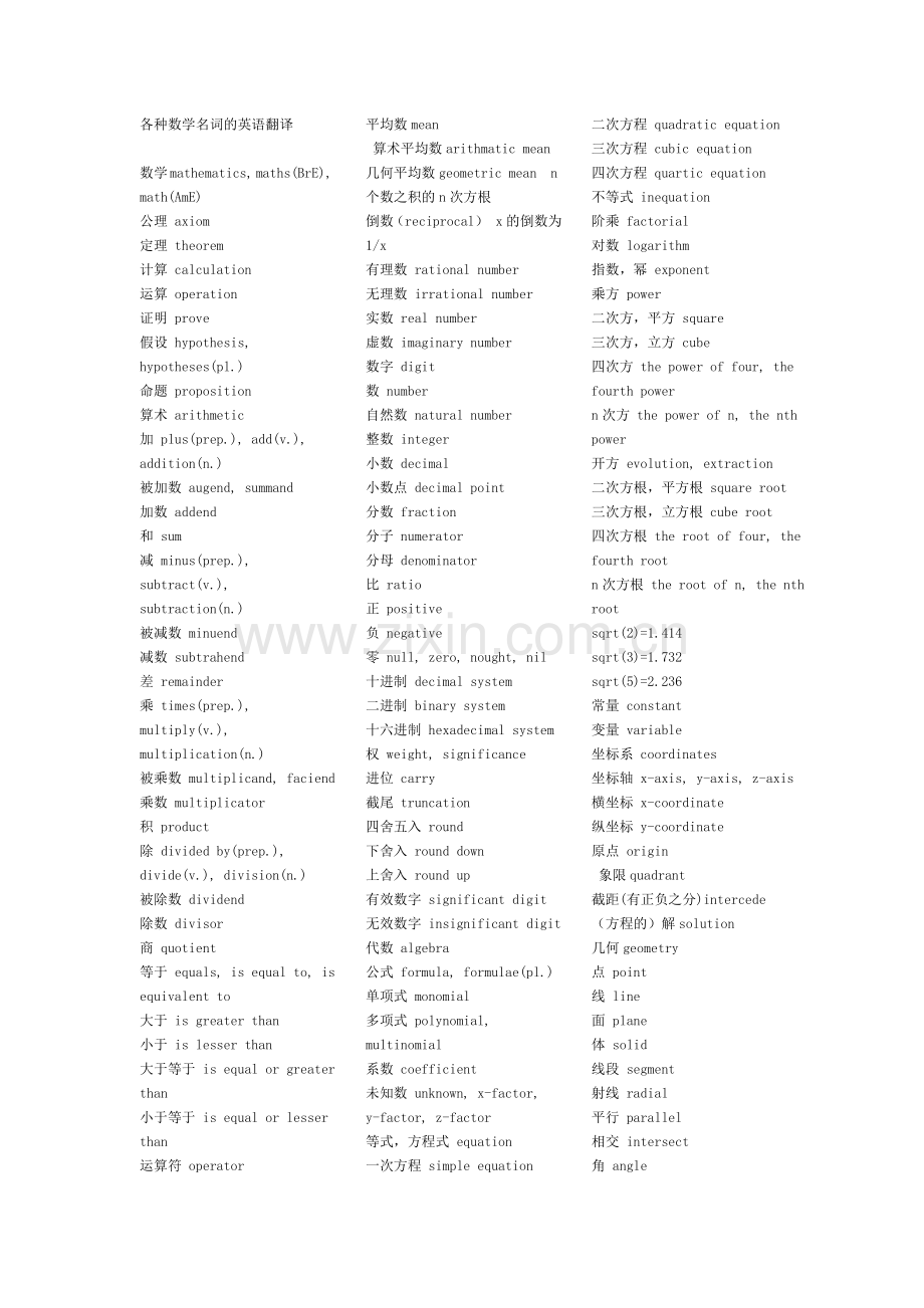 各种数学名词的英语翻译.doc_第1页