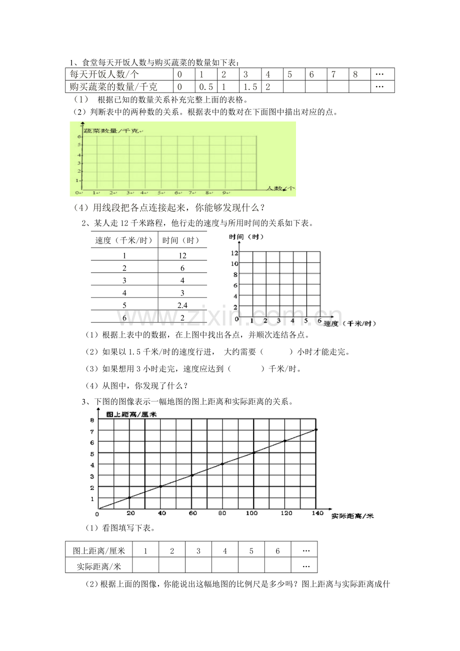 小学六年级正比例、反比例练习题.doc_第1页