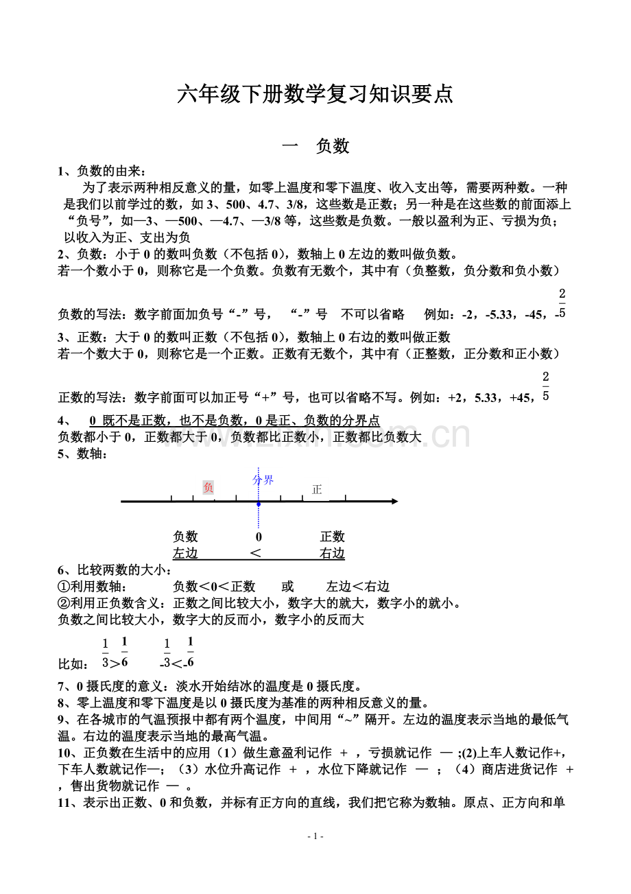 019新人教版六年级下册数学知识点119.pdf_第1页