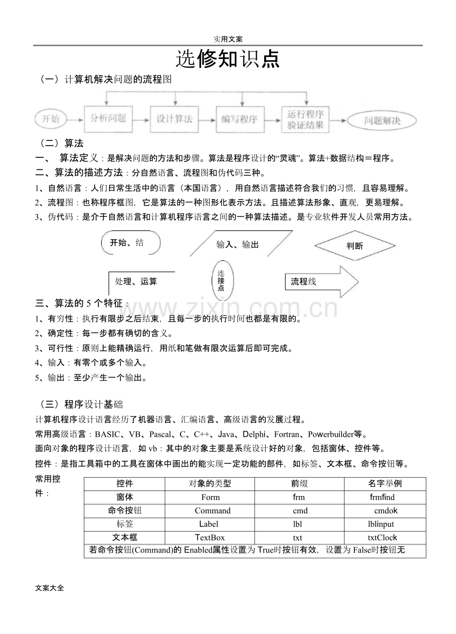 017信息技术vb选修知识点101.pptx_第1页