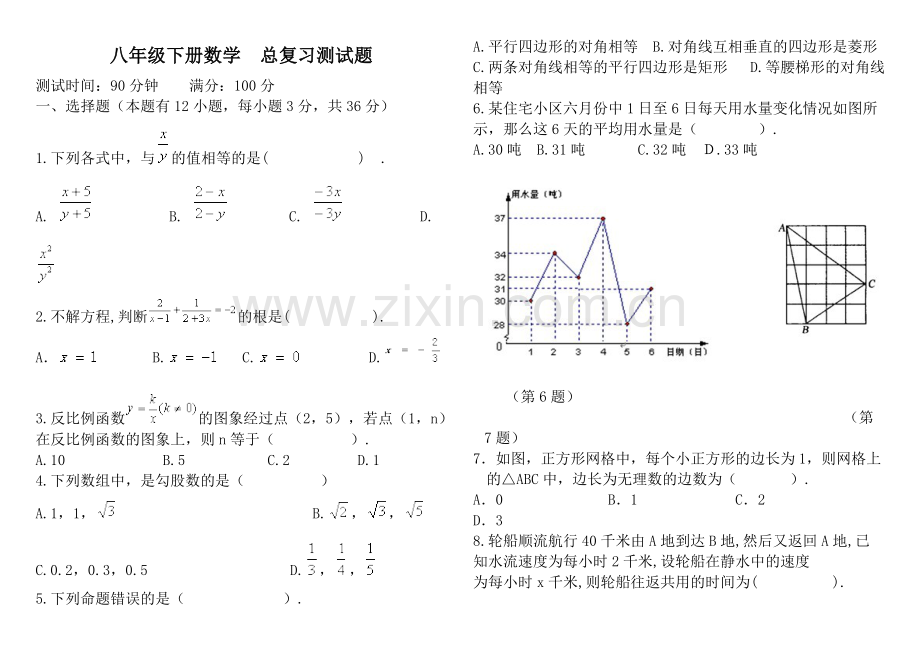 新人教版八年级数学下册期末测试题.doc_第1页