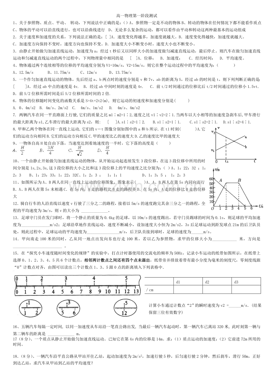 高一物理必修一同步练习题.doc_第1页