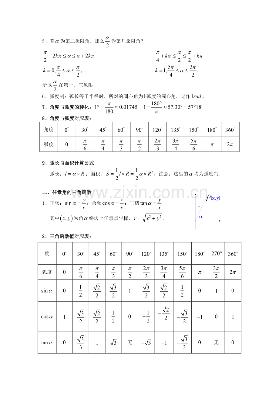 第七章--三角函数知识点归纳总结.doc_第2页