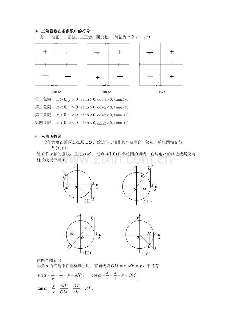 第七章--三角函数知识点归纳总结.doc_第3页