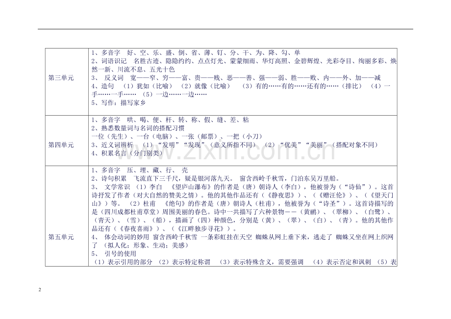 二年级语文下册.doc_第2页