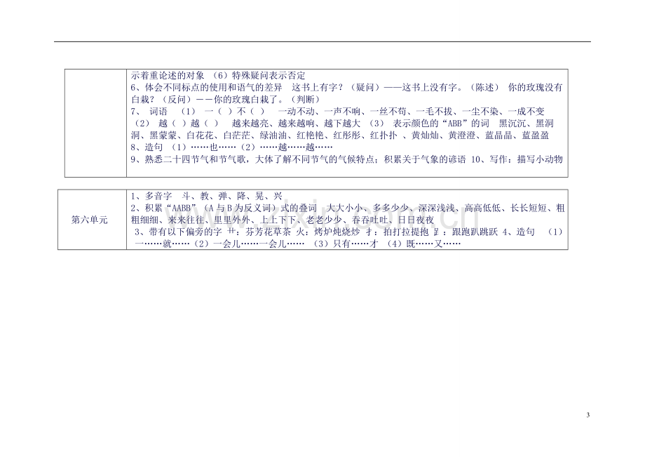 二年级语文下册.doc_第3页