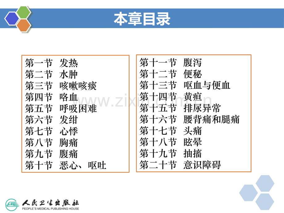 常见症状学.ppt_第3页