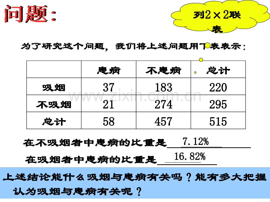 【数学】3-2《独立性检验的基本思想及其初步应用》课件(新人教A版选修2-3).ppt_第3页