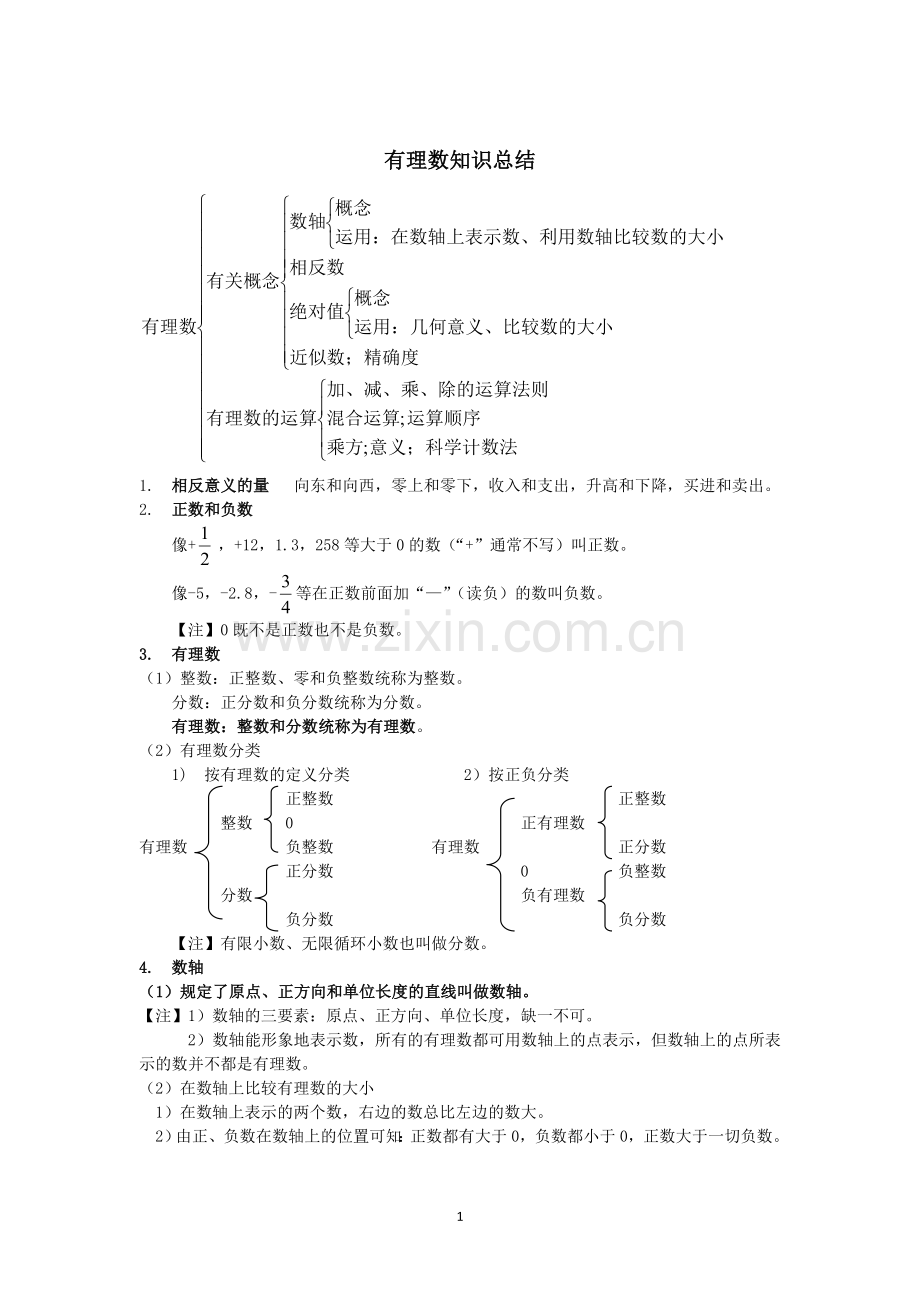 有理数知识总结.doc_第1页