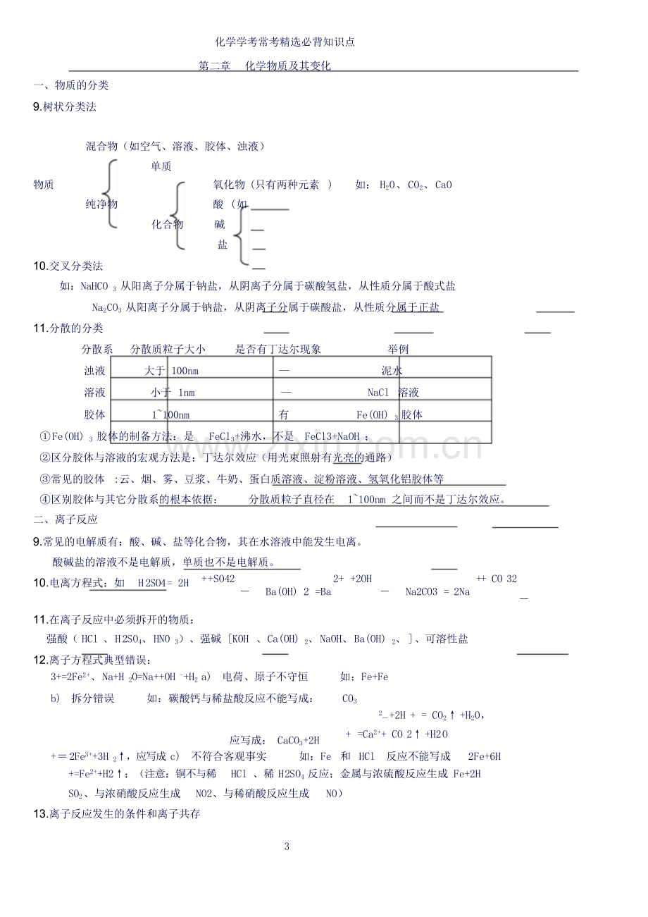 高中化学学业水平测试常考必背知识点.doc_第3页