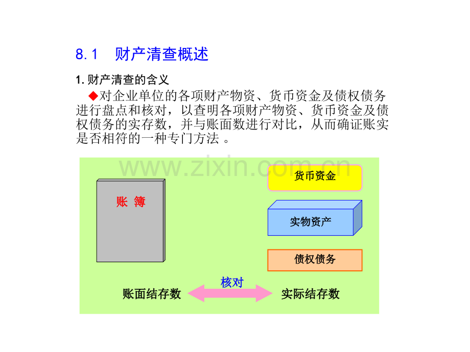 基础会计PPT第八章--财产清查.ppt_第2页