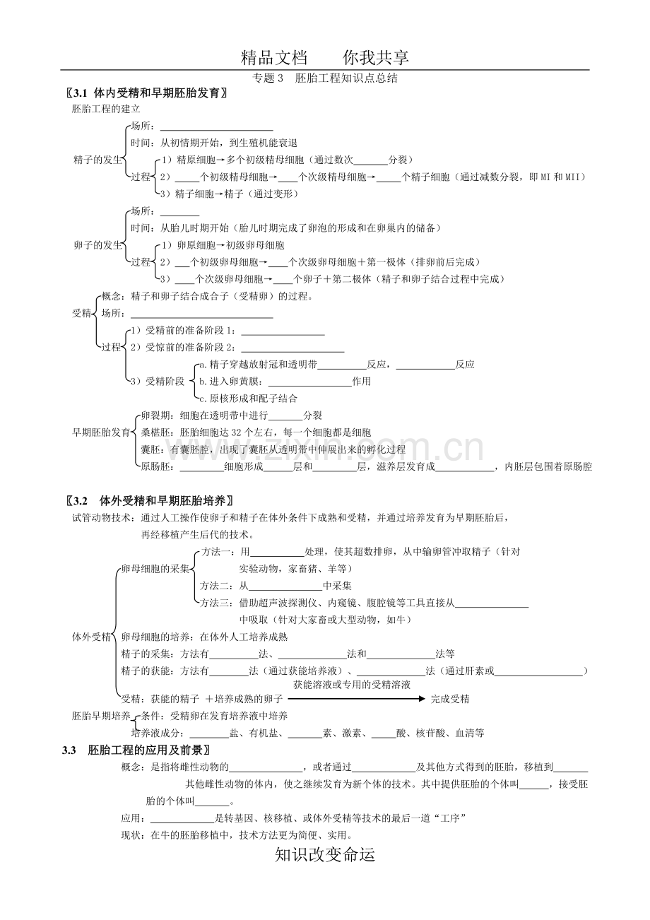 专题3-胚胎工程知识点总结.doc_第1页