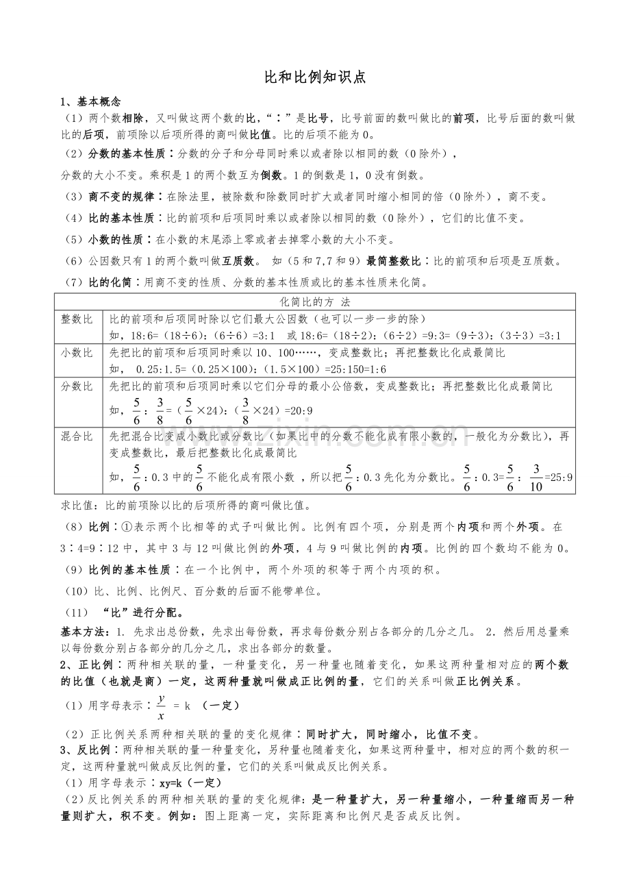 小学六年级比和比例知识点复习.doc_第1页