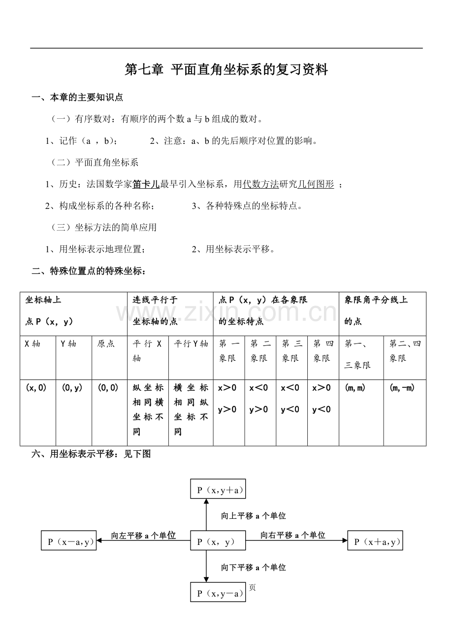 第七章平面直角坐标系知识点归纳及典型例题.doc_第1页