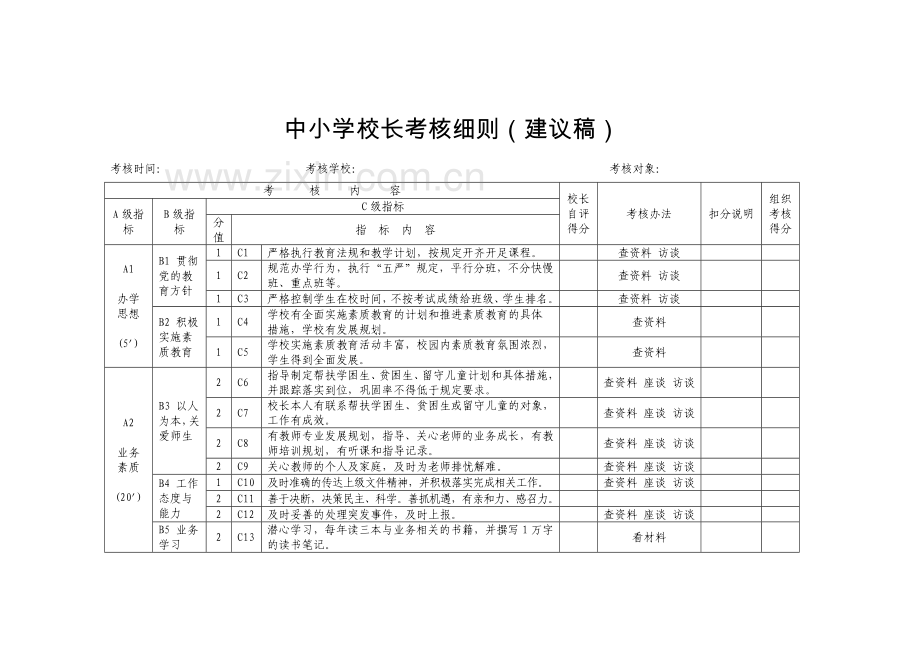 中小学校长考核细则.doc_第2页